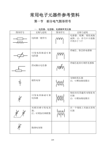 【电器电子】常用电子元器件参考资料