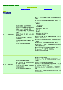 供应链管理流程标准V1