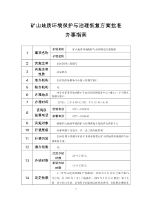 矿山地质环境保护与治理恢复方案批准