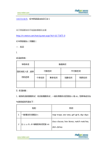 英语语法+初中英语语法知识汇总(一)