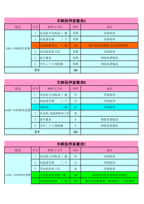 陕西青年管理干部学院学报