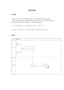 保函核退流程