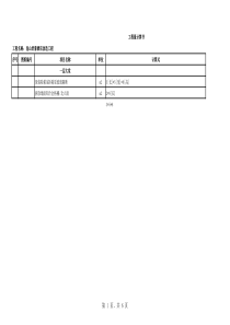 工程量计算式(带中括弧注释模板)