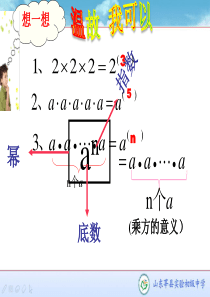 11.1同底数幂的乘法.ppt_[自动保存的]