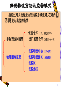 保税物流货物的通关流程