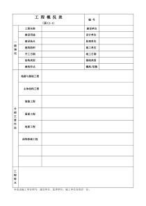 附录C(文物建筑工程施工管理用表)