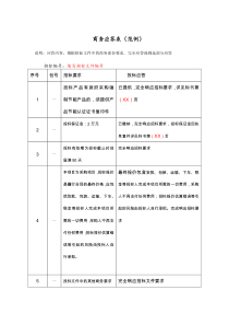 投标文件之商务应答表范例