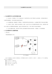 电力系统呼叫中心设计与实现