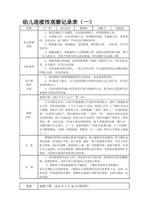 【2019年整理】年下幼儿连续性观察记录表