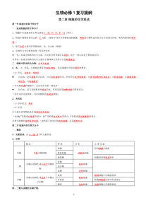 生物高考必备——知识点总结(必修1-3-选修3)