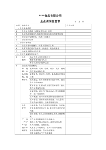 食品生产企业诚信自查表