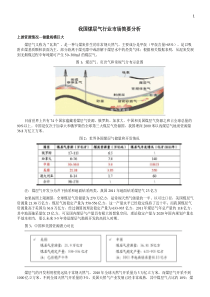 我国煤层气行业市场简要分析