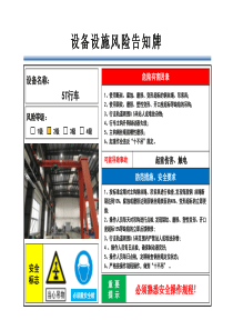 37种设备设施风险告知牌