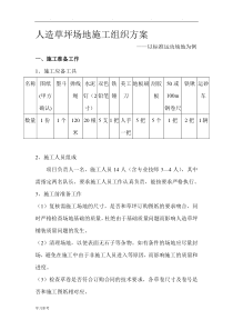 人造草坪工程施工组织设计方案