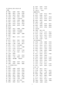 部编版语文四年级上册组词卷