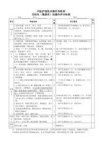 隔姜灸评分标准