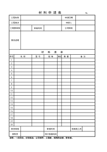 材料申请表、采购清单报审表