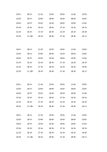 10几加几和10几减几练习题