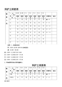 科护士排班表