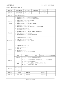 行政人事经理岗位职责描述及任职要求