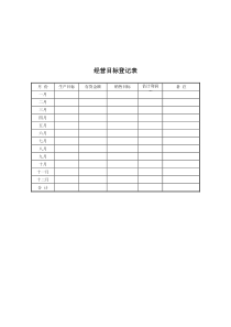 经营目标登记表