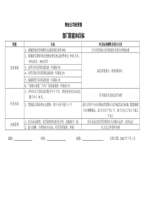 经营部职能目标