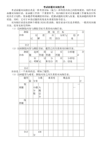 考试命题双向细目表