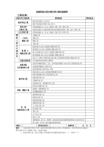 危险性较大的分部分项工程识别清单