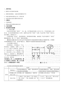 (完整word版)高一必修一运动的描述时间和位移讲义