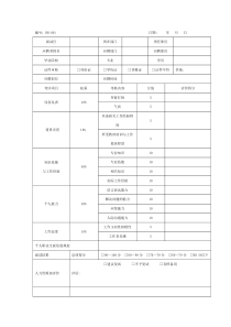 人力资源部面试评估表