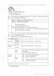 一级建造师 建设工程经济 精讲通关(4) 1Z101000 技术方案经济效果评价1