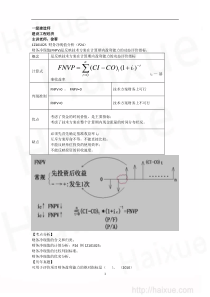 一级建造师 建设工程经济 精讲通关(5) 1Z101000 技术方案经济效果评价2