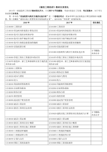 2018年一建建造师考试教材变化对比