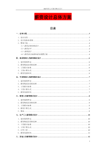 某制药公司薪资设计总体方案