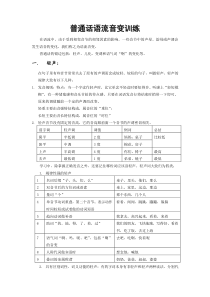 普通话语流音变训练