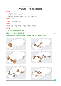 整车认知活动5 识别车辆各系统总成