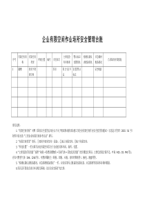 企业有限空间作业场所安全管理台账