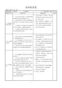 领导层检查表