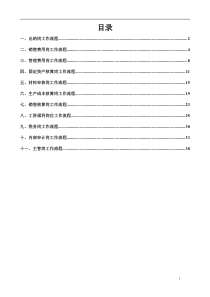 公司财务流程参考