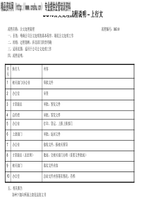 公文处理流程(上行文)