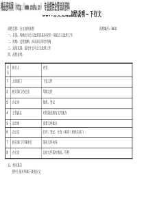 公文处理流程(下行文)