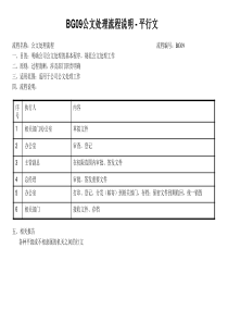 公文处理流程(平行文)