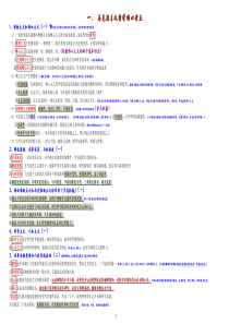 高考政治核心考点整理(高考必备)