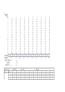 回弹法-混凝土等强度无损检测用表格16-10自动生成计算表