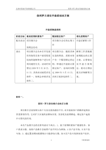 地产活动-保利罗兰香谷开盘前活动方案2009