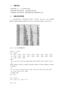 汇编语言程序设计-课程设计