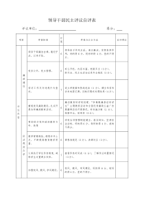 领导干部民主评议自评表