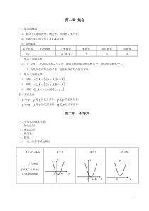 (完整word版)职高数学各章节知识点汇总