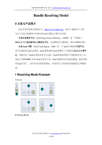 Eclipse-OSGi模块解析模型源码分析