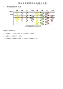 电力系统四种常见短路故障的特点分析